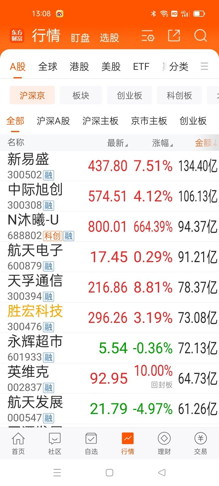 生活手记资金就是这样选择的，尊重 