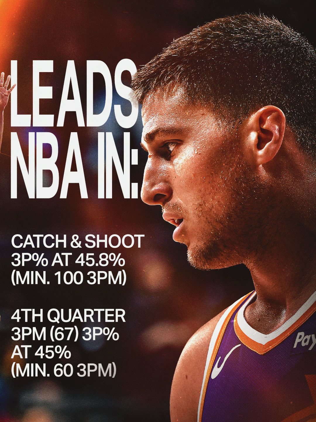 全联盟最准！他已经是 NBA 顶尖射手的代名词 🏆✨🎯 【接球投篮王】Cat