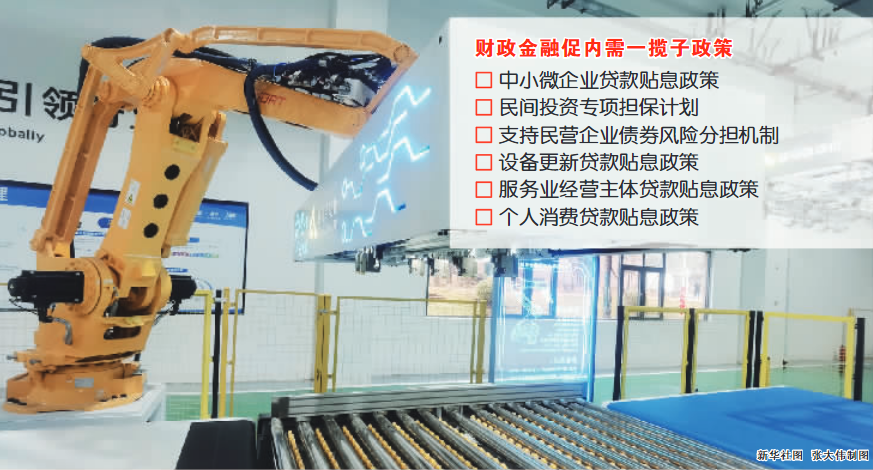 财政部等部门出台财政金融促内需一揽子政策