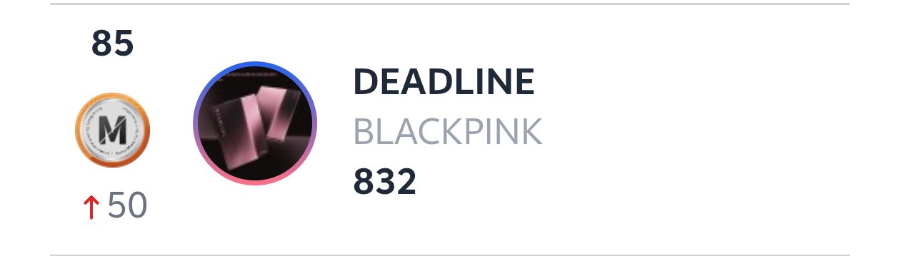 BLACKPINK 本周Circle专辑榜85（+50）DEADLINE 周销量