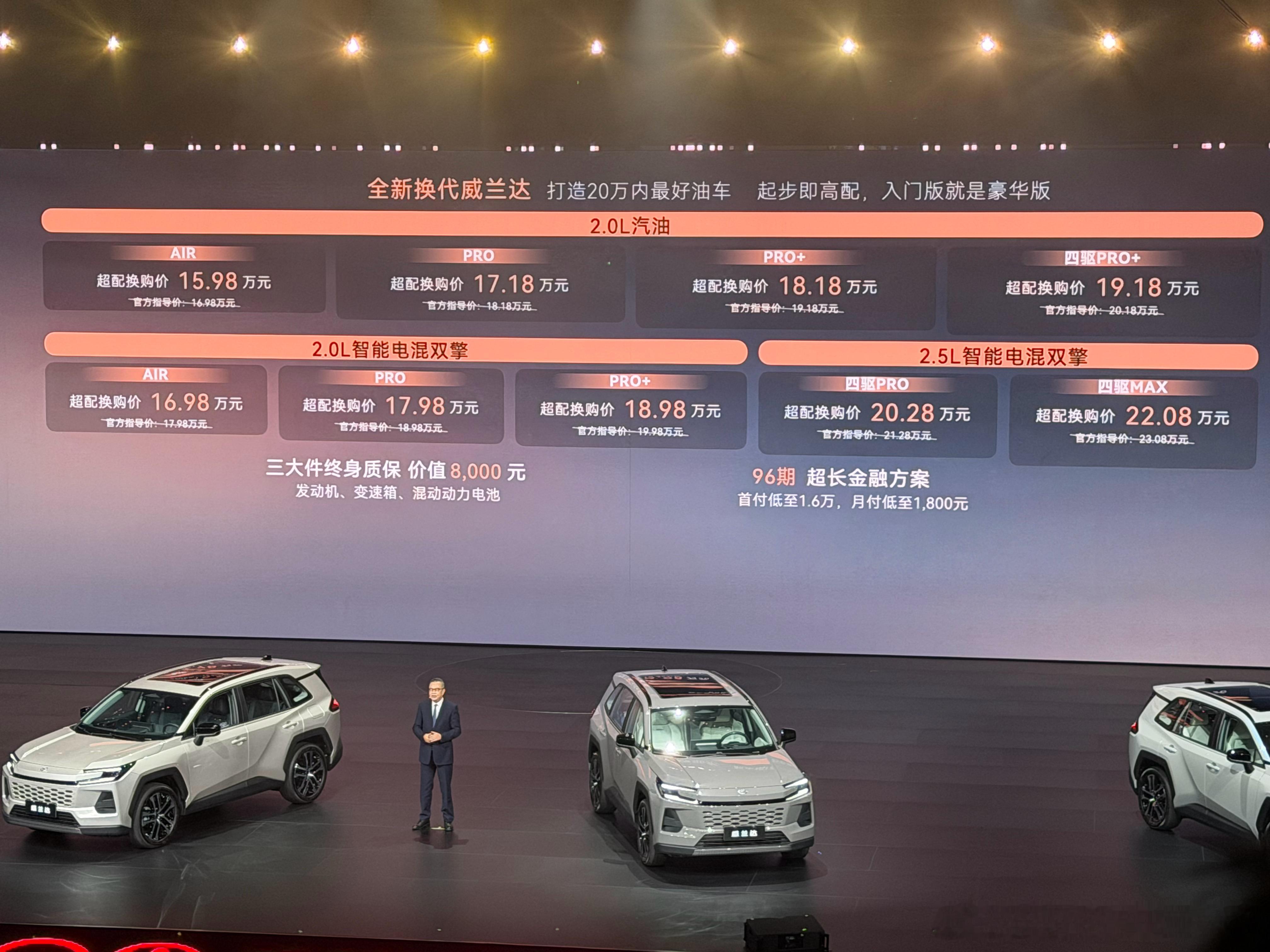 广汽丰田威兰达据说是要做到20万内最好的燃油SUV15.98万到22.08万你能