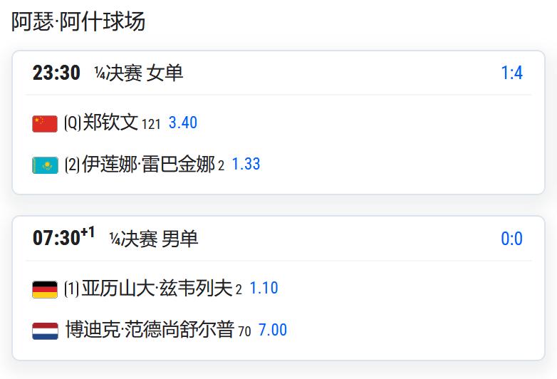 2026美国网球公开赛，正赛第11个比赛日，中国金花郑钦文将在阿瑟阿什球场第一场
