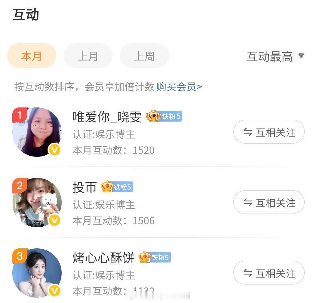 谢谢宝宝们十一月的陪伴！互动榜前三已兑奖～ 十二月见妃妃的快乐生活