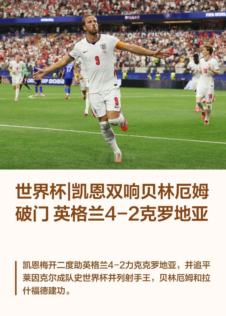 世界杯|英格兰4-2克罗地亚 凯恩梅开二度🕒比赛时间：6月18日4点📍赛事地