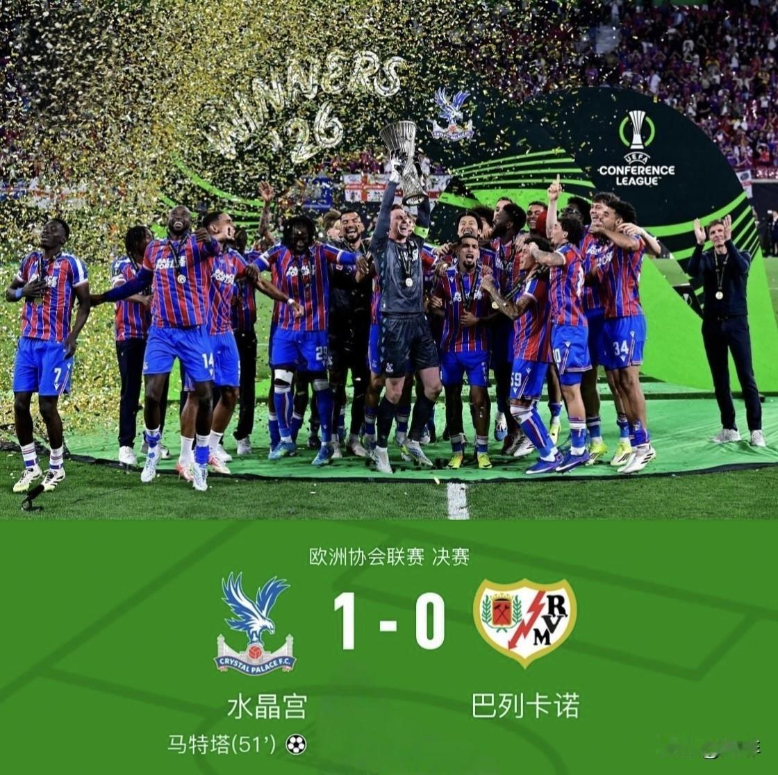 水晶宫1-0战胜巴列卡诺，夺取队史首座欧战冠军奖杯，现在压力给到了阿森纳。英超球