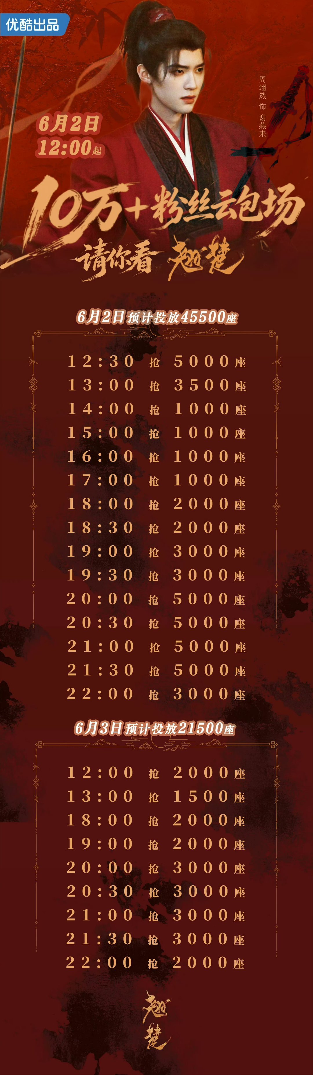 陈都灵周翊然新剧开播