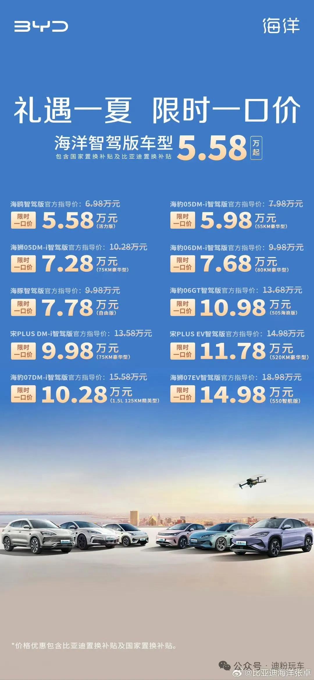 比亚迪大降价！市场残酷，大品牌一出手，小品牌就颤抖。3月，4月份整体的批发量和零