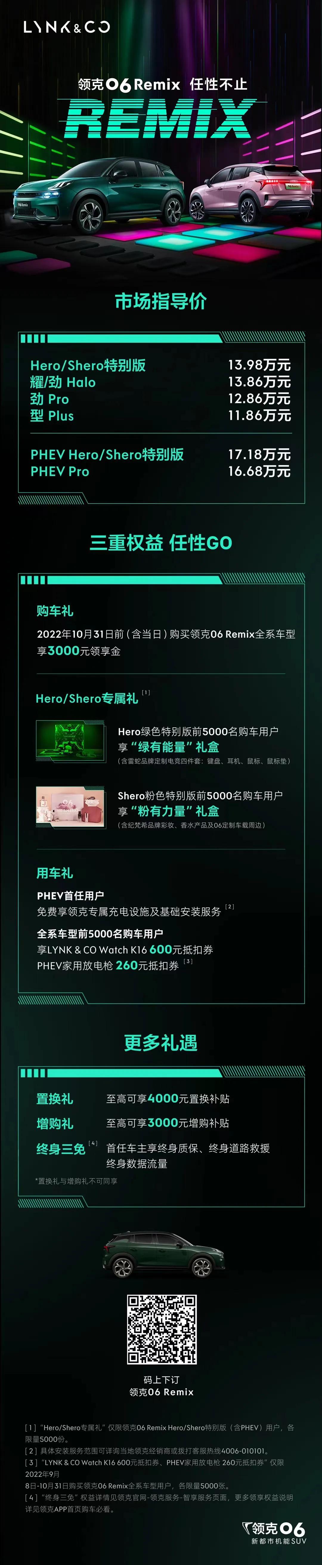 11.86w起，领克06 Remix来了
颜值在线：绿色帅气，粉色软萌
四缸，四