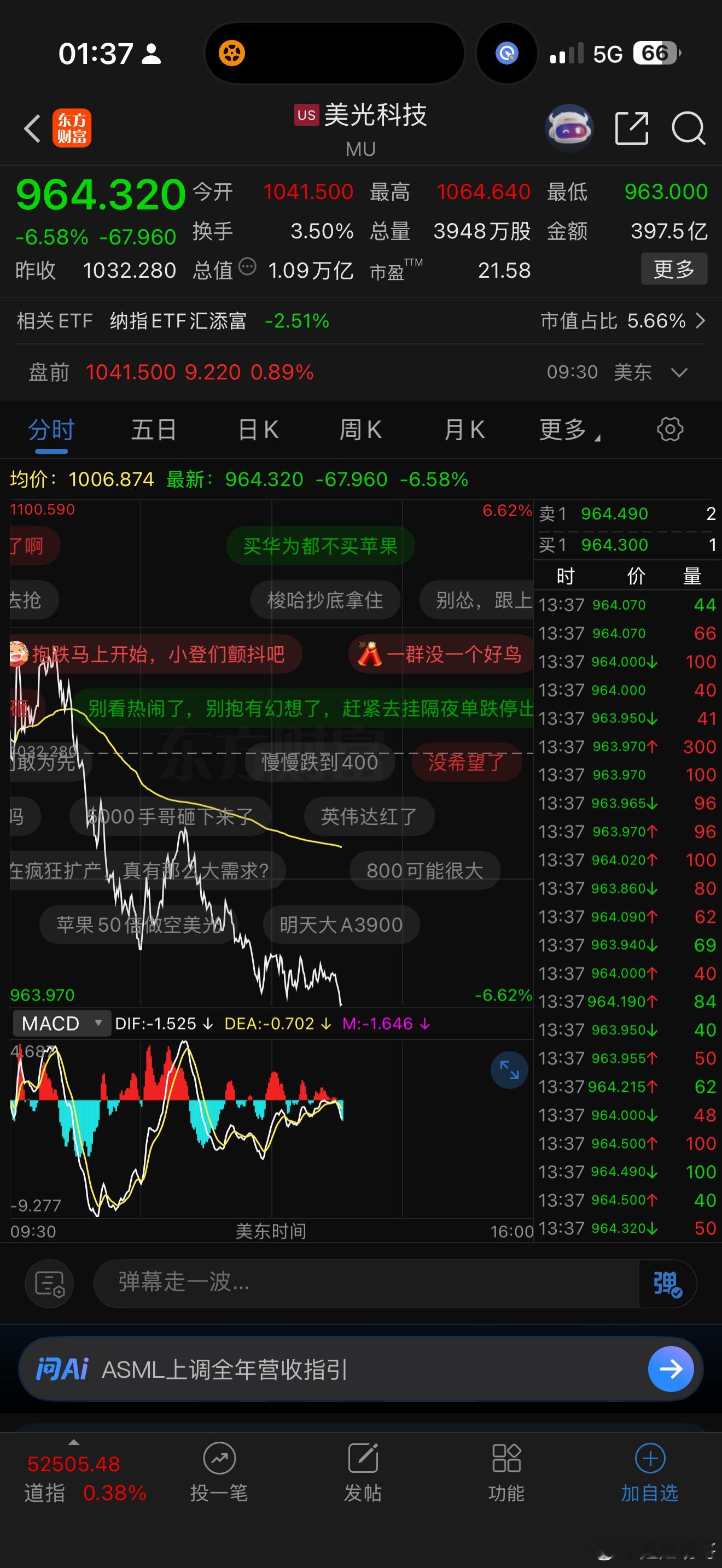 继续砸，狠狠地派发让那些个半吊子股神信仰崩塌 