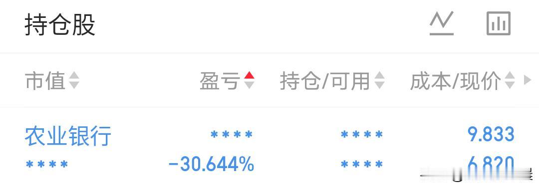 重仓农业银行巨亏30%！本想靠高股息躺平，却被深套动弹不得
 谁能想到，被无数人