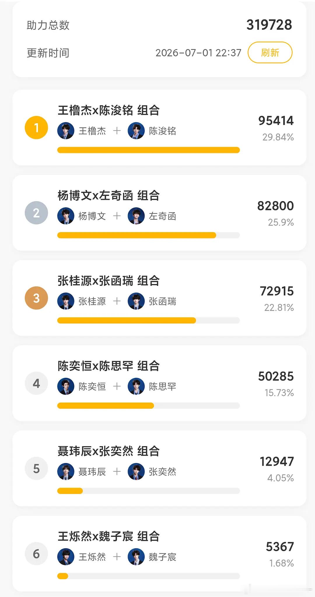 我去 自己选的 左边的选右边的 TF四代双人舞台投票