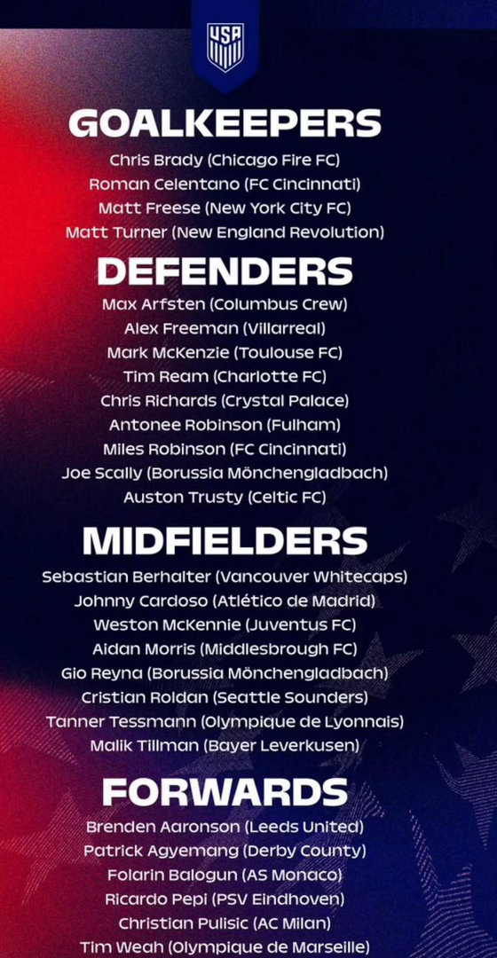 美國代表隊最新名單🧾🇺🇸球隊會喺月尾友賽比利時同葡萄牙，名單裏面有九位喺美