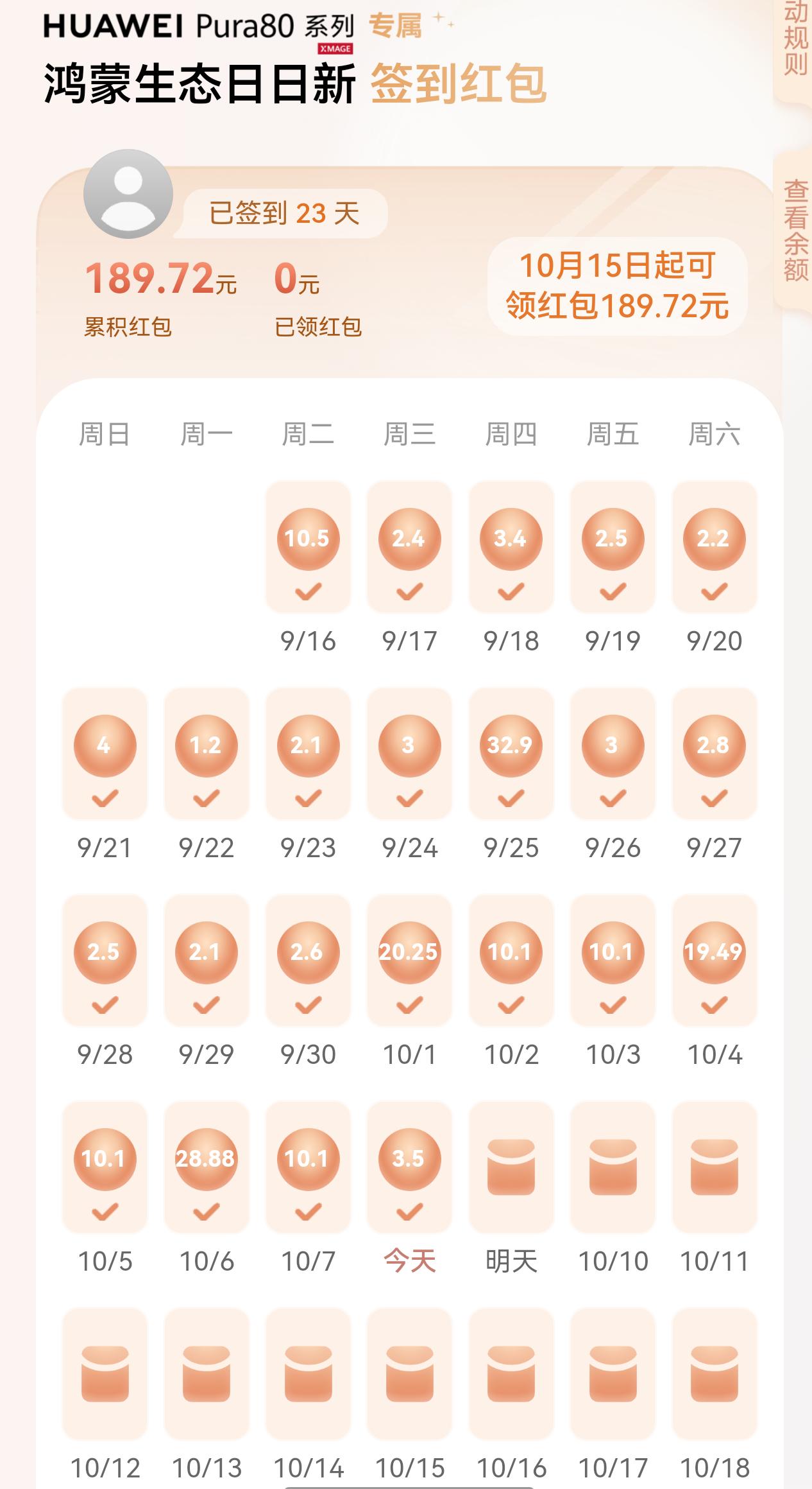 国庆中秋8天假期，你的“鸿蒙日日新”签到红包能领多少钱？
华为是懂情怀的，新入手