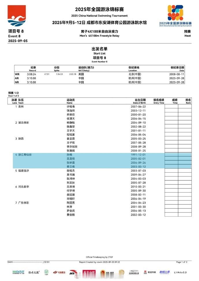2025年全国游泳锦标赛孙杨全锦赛首秀 2025年全国游泳锦标赛今起开赛，一老带