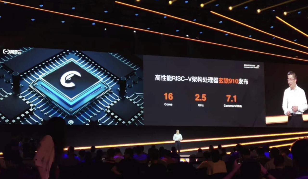 ⚙️ 光模块2025：AI算力驱动的“中国速度”
2025年，光模块行业进入结构