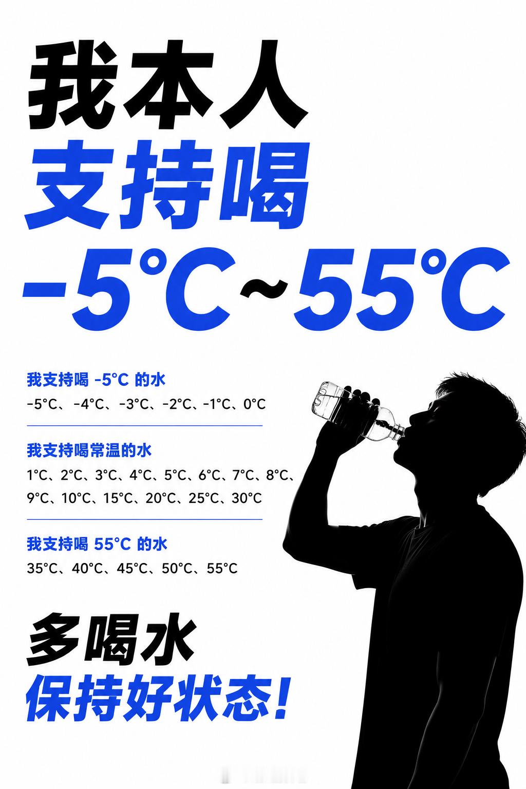 本人喝支持-5°、-4°、-3°、-2°、-1 °、0°、1°、2°、3、4°、