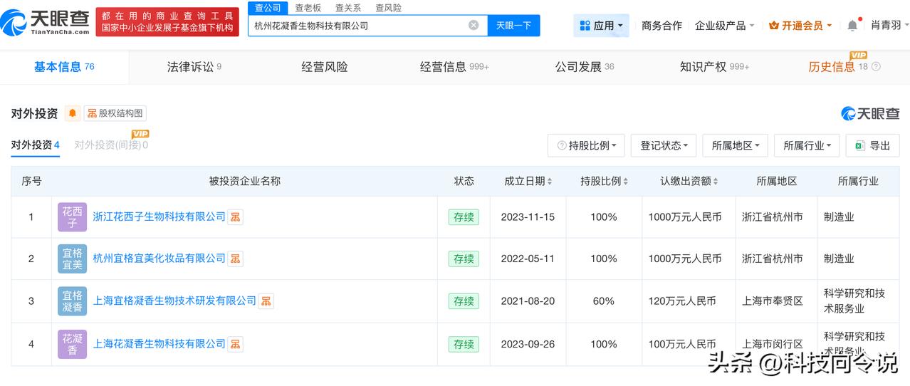 【花西子旗下公司曾因成分表述不准确被罚】花西子下架陷苏丹红争议底霜
据媒体报道，