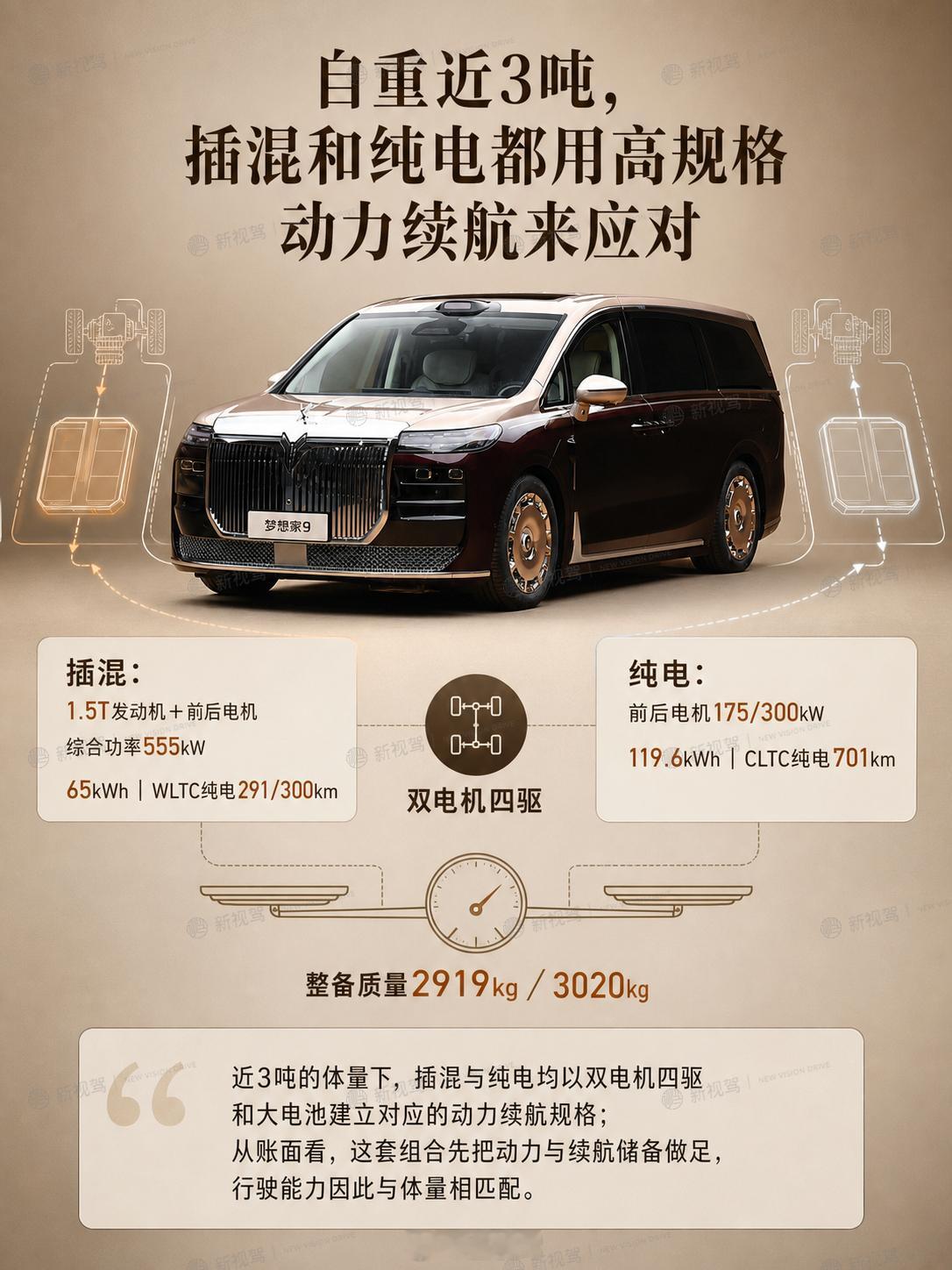 9月5日预售开启，岚图梦想家9亮点抢先看岚图在梦想家体系里单独拉出一条9字旗舰线