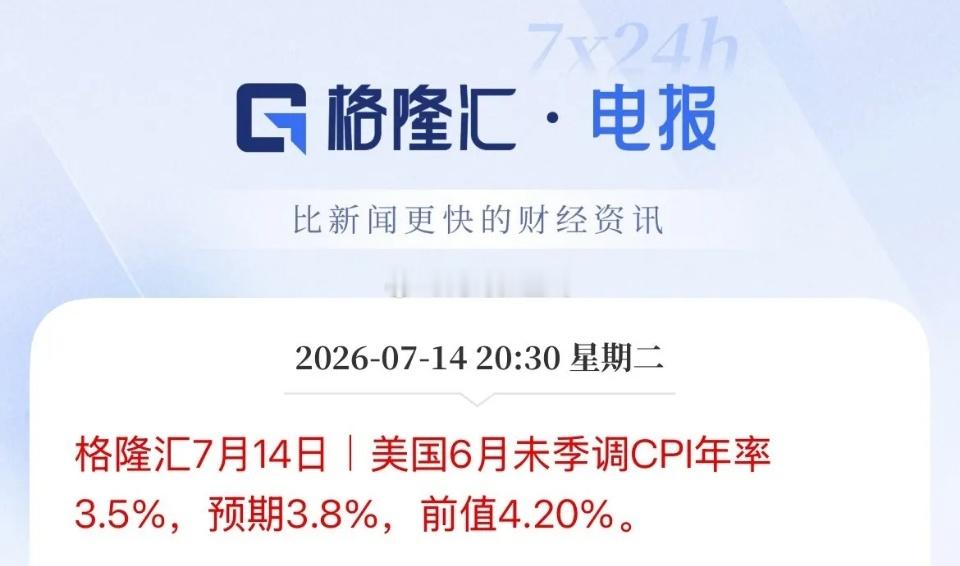 低于预期！科技要反弹了，7月美联储加息要顺延了，美国6月CPI数据低于预期仅为3