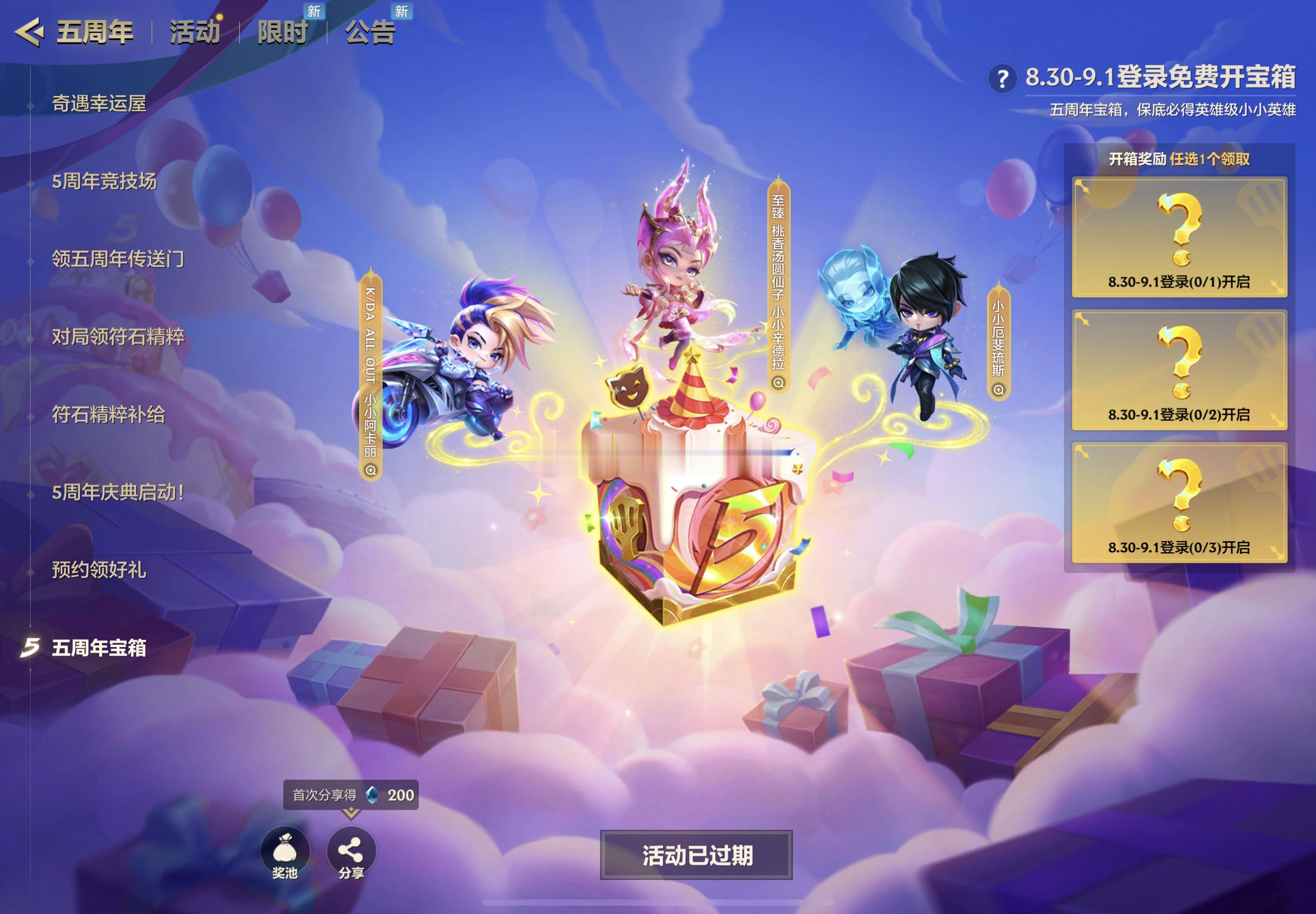 过期羊毛宛如砒霜[泪] ​​​