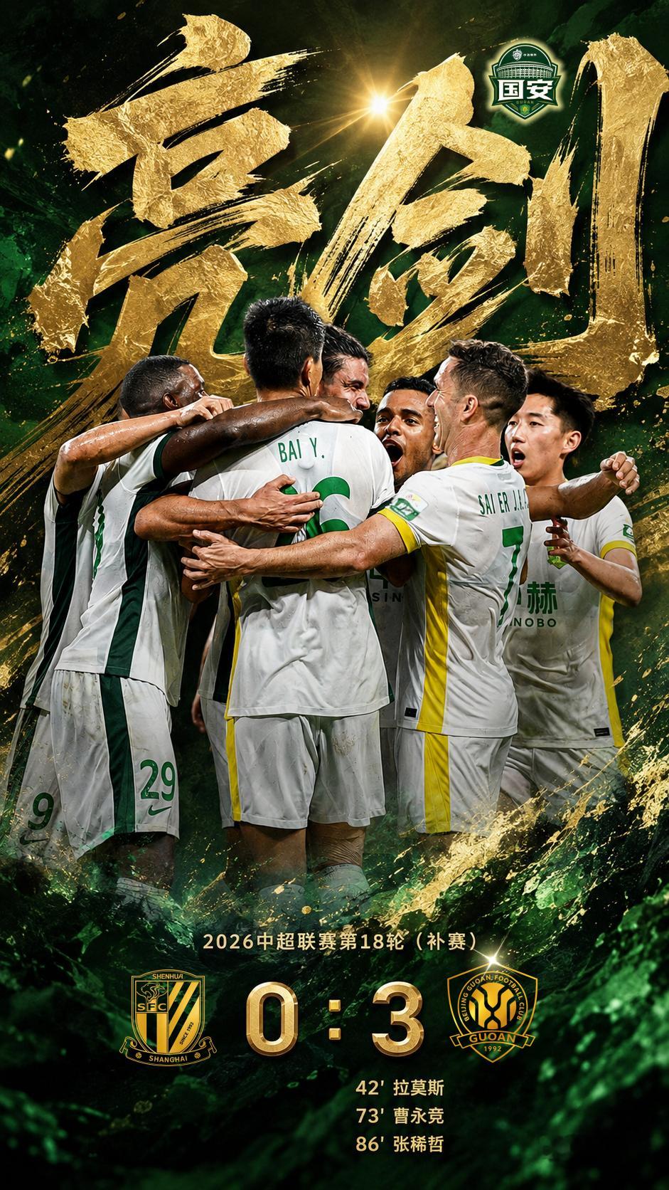 北京国安 💚【京沪·赛后海报】4连胜，直升第二！这是一场充满死磕意志的比赛，却