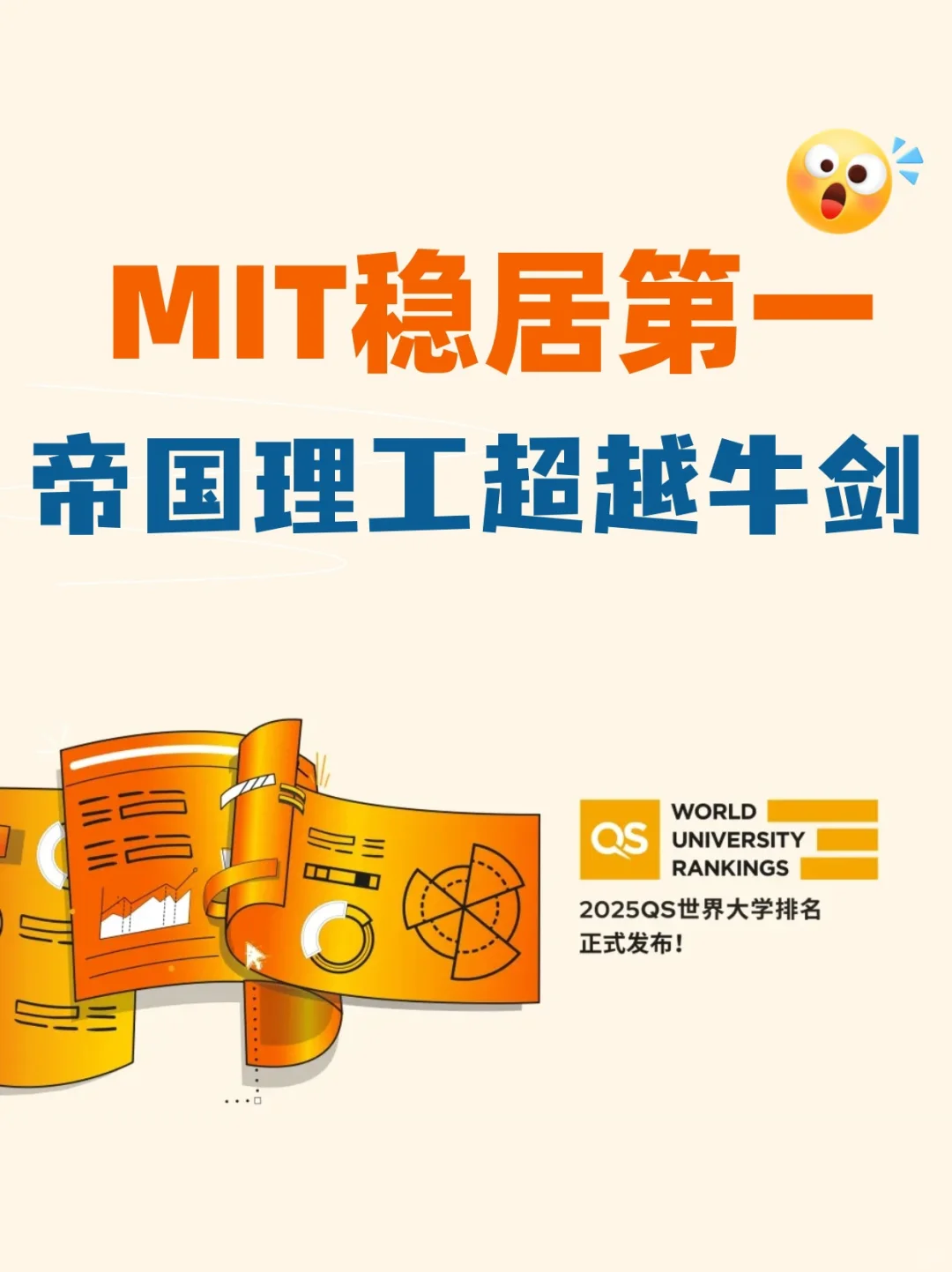 💥重磅！2025QS世界大学排名正式发布