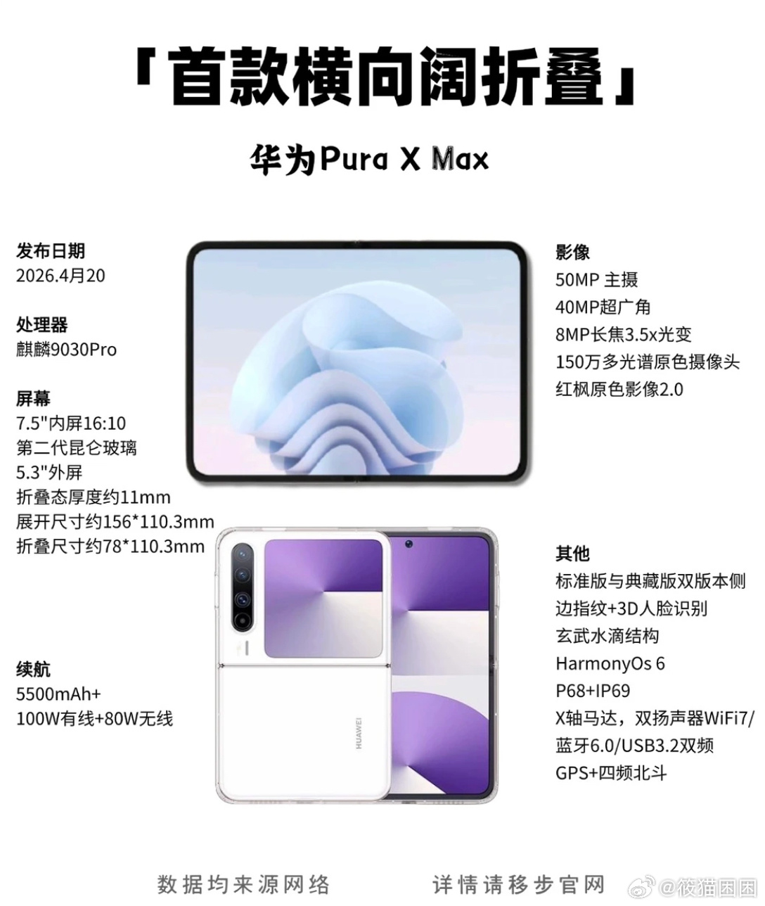 余承东首曝大阔折真机余承东亲自晒真机！华为大阔折正式定名Pura X Max，4