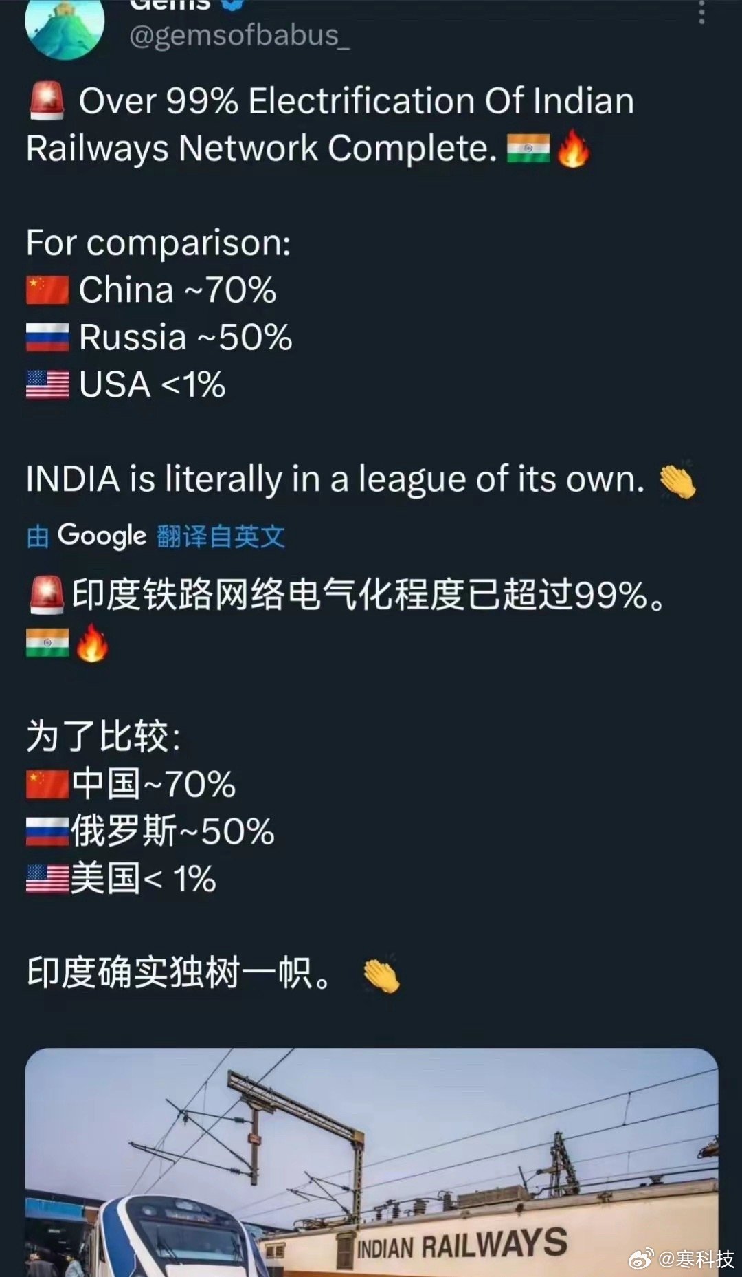 印度总共修了100条公路，电气化了99条，那就是99%，我们总共修了10000条