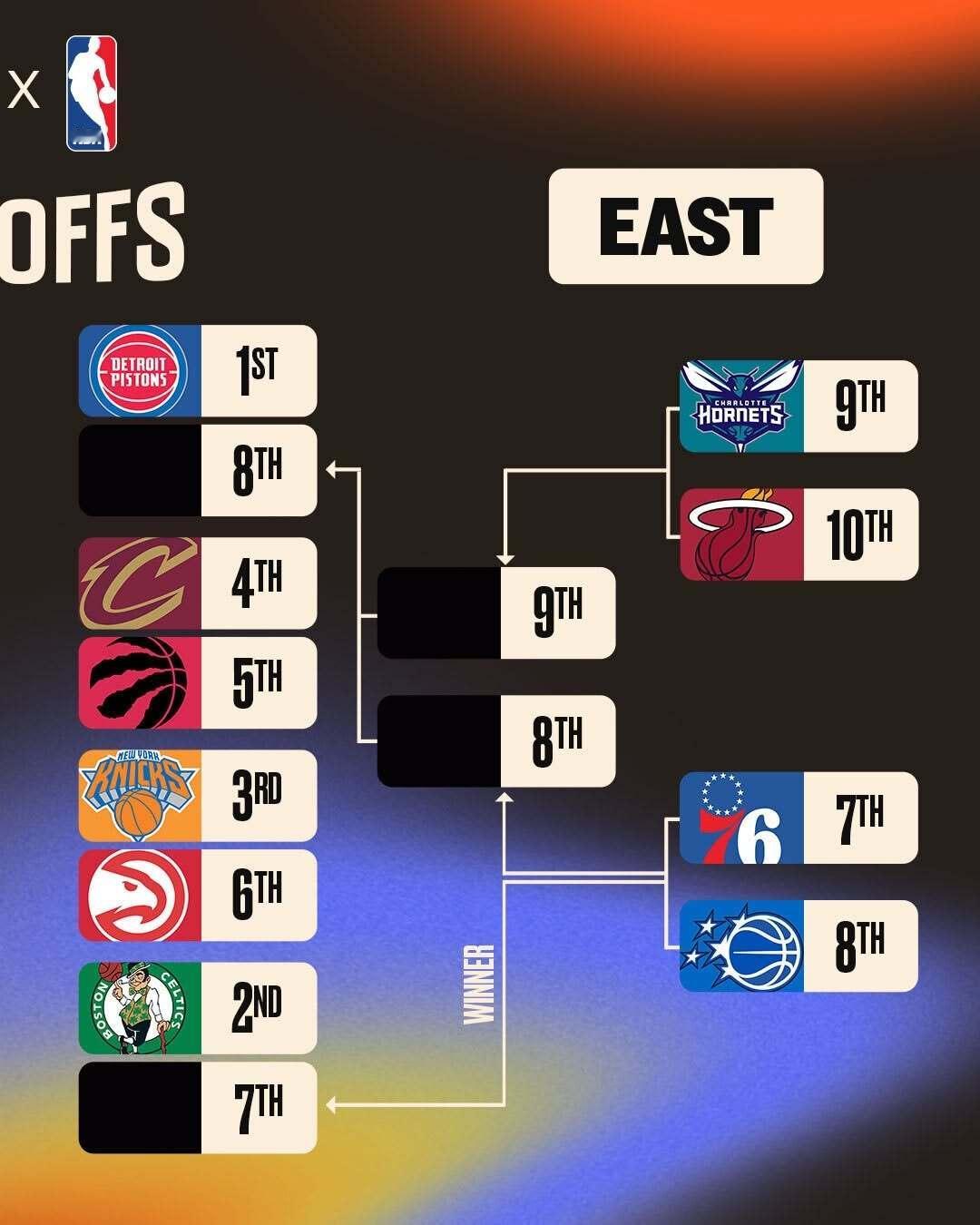 你觉得今年谁拿总冠军？ 