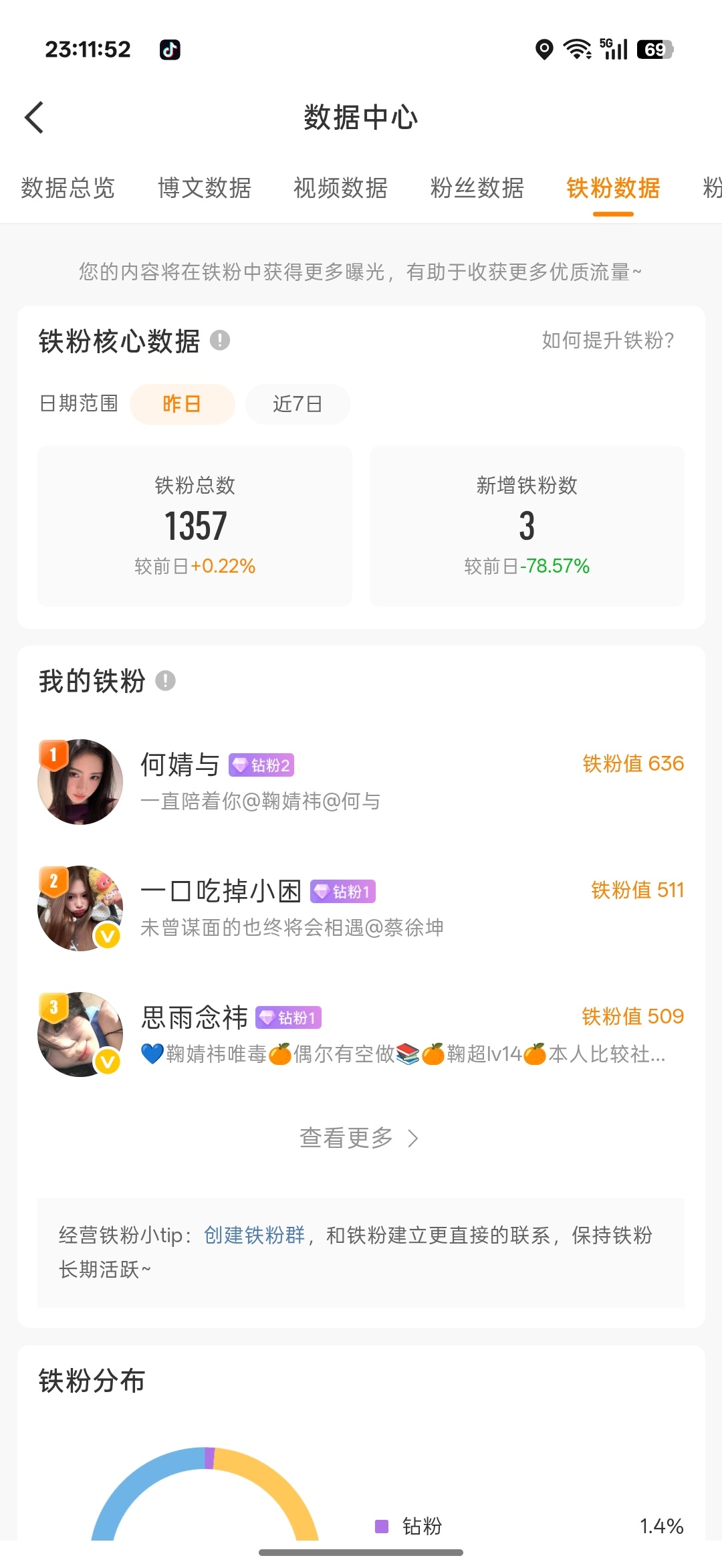 晚好睡前来动动 