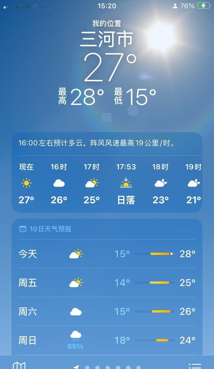 上午出门的时候，小区围墙根那有一排排在锻炼的。有做操的，有练太极的。还有拿着爬爬