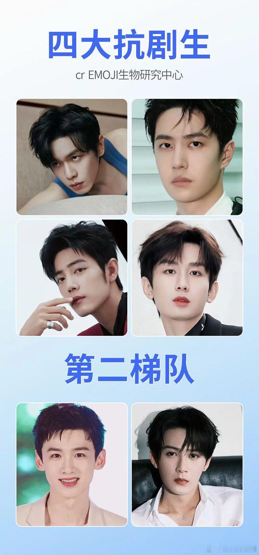 网友评选扛剧生名单🈶，张若昀，王一博，肖战，成毅，白敬亭，檀健次，大家认同吗[