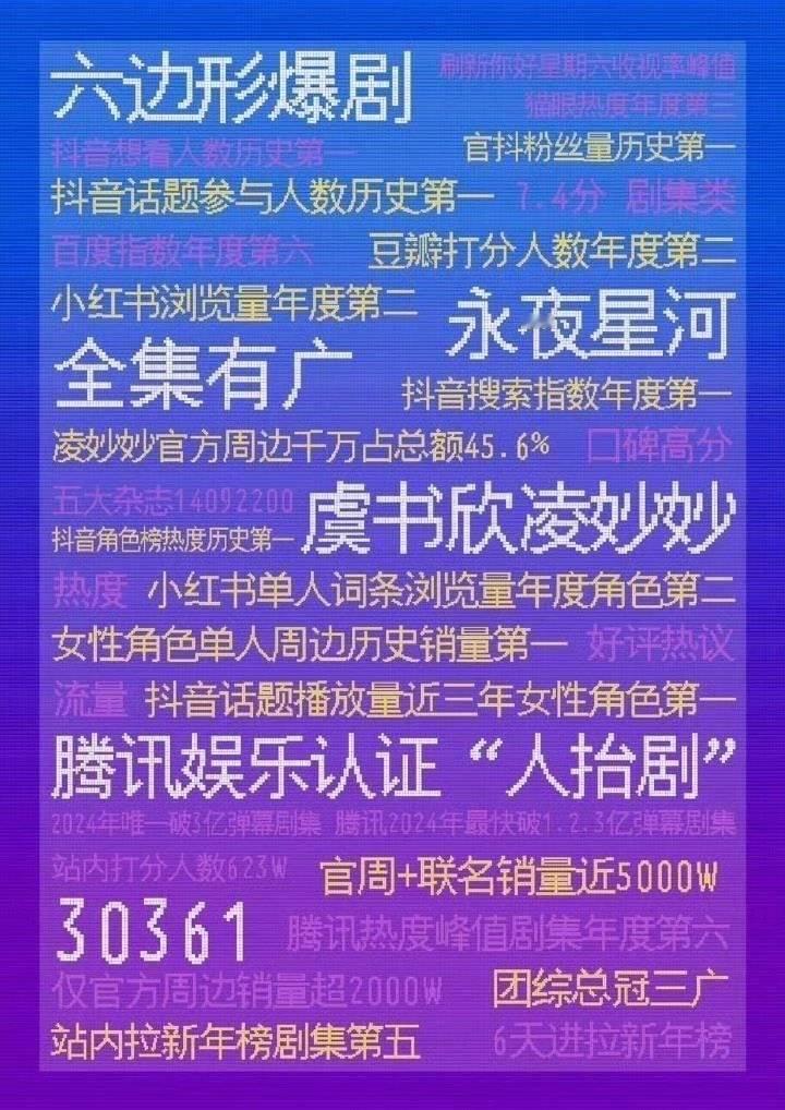 虞书欣丁禹兮合体湖南卫视跨年晚会  《永夜星河》团综昨天收官，包括艺人在内大家都