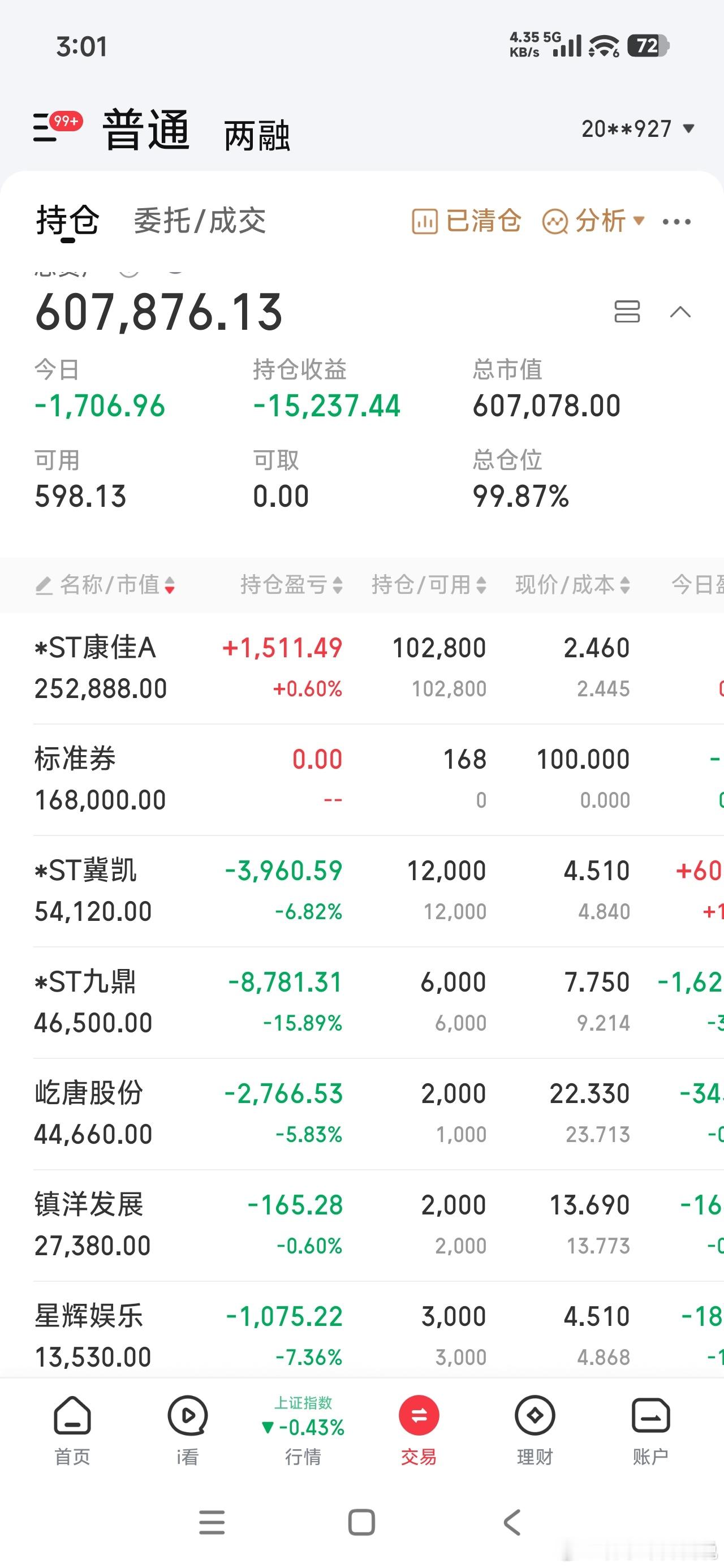 做最真实的自己 （20260910）今天大盘缩量下跌，4500 多只股票待涨，操