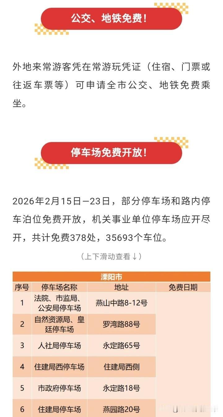 还是常州大方啊，怪不得这几年能发展那么快，春节期间地铁、公交全部免费，还有300