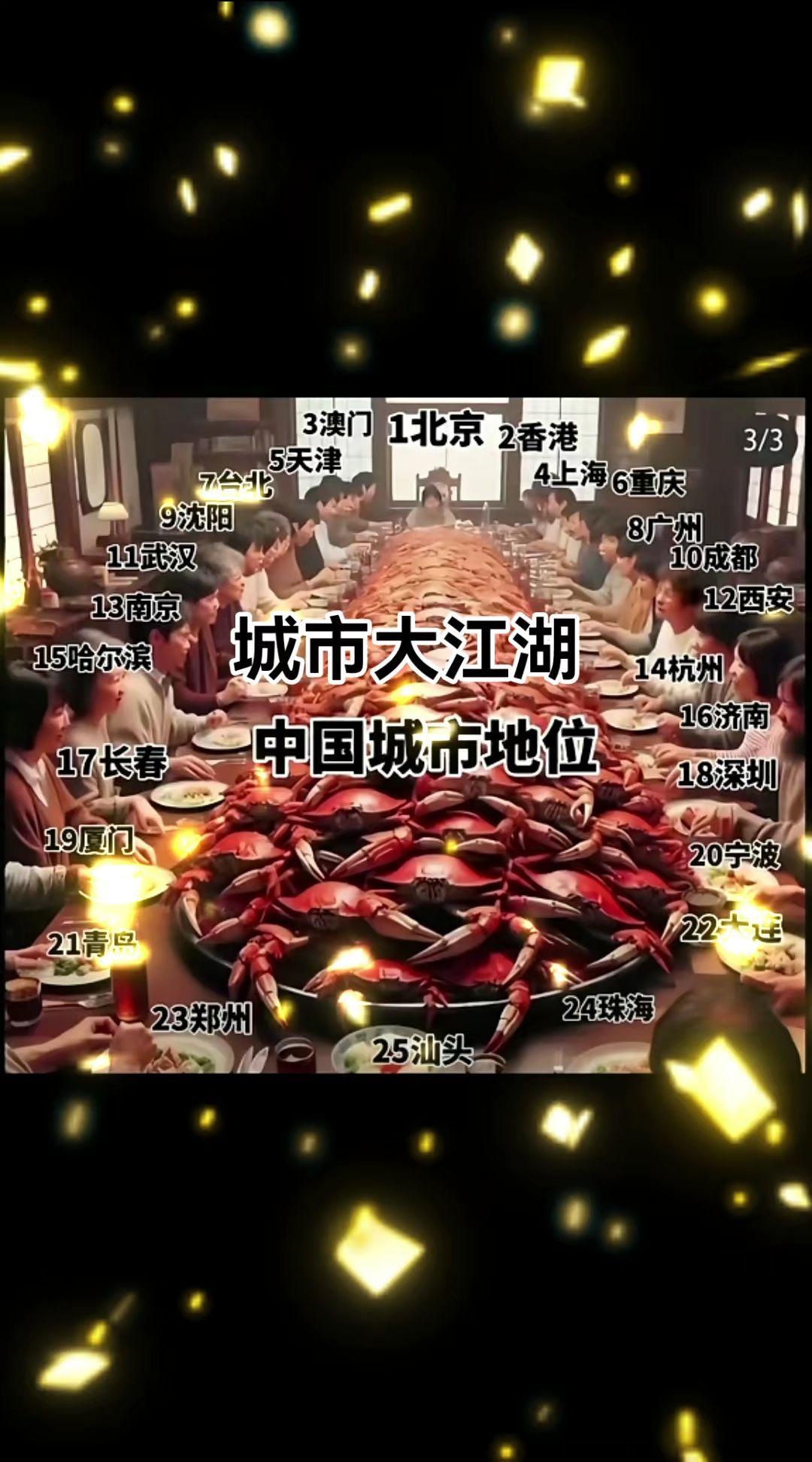 城市大江湖，选对才算数！！城市 城市排名 十大城市 就业