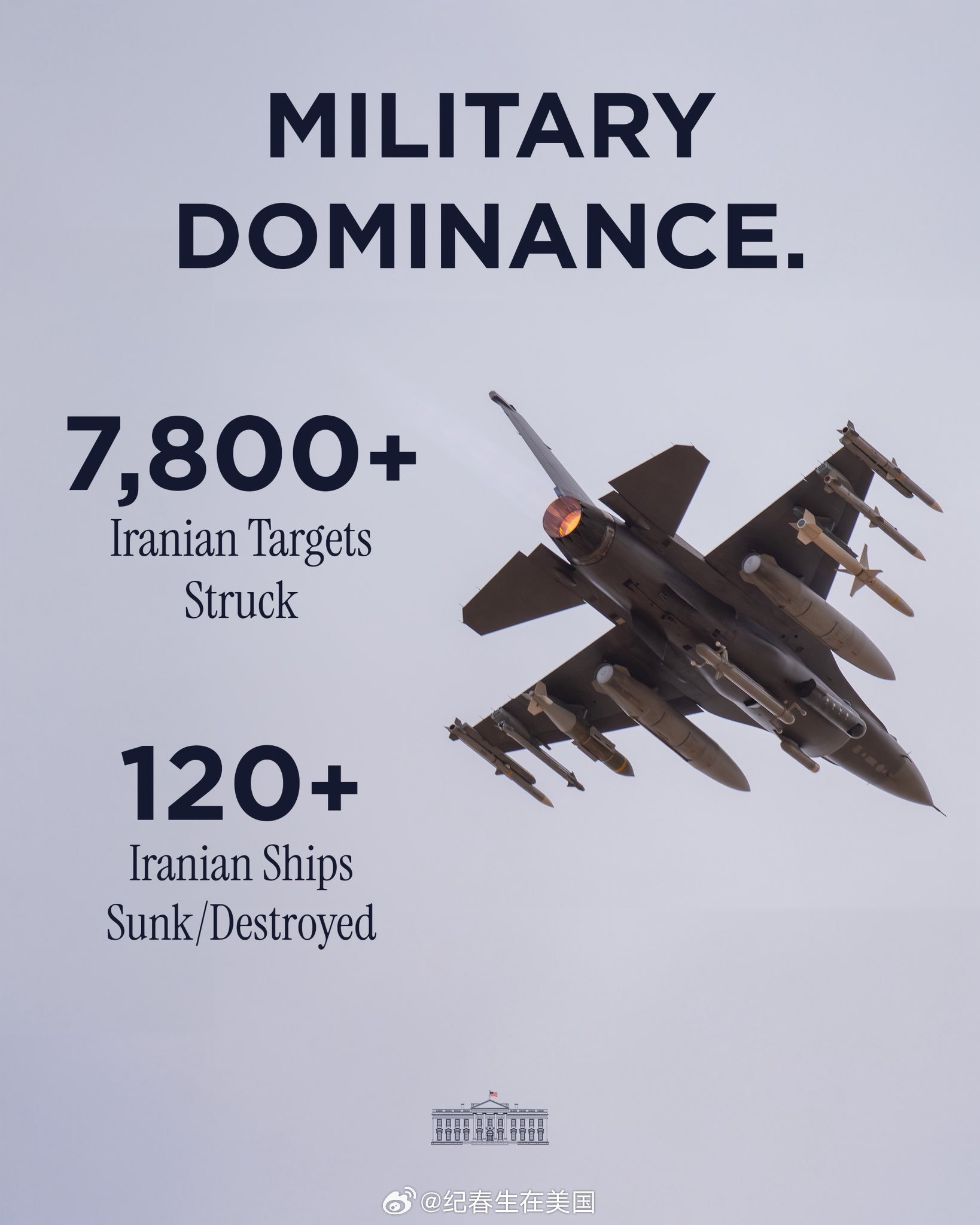 白宫报数据：7800+ 个伊朗目标被打击120+ 艘伊朗船只被击沉或摧毁美以袭击