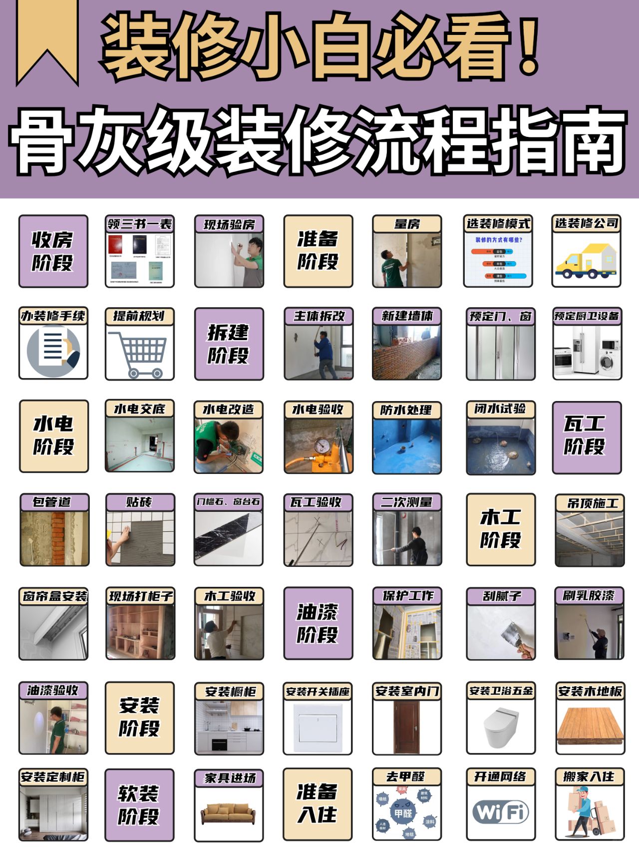 超详细毛坯房装修流程📝提前了解不踩坑✔