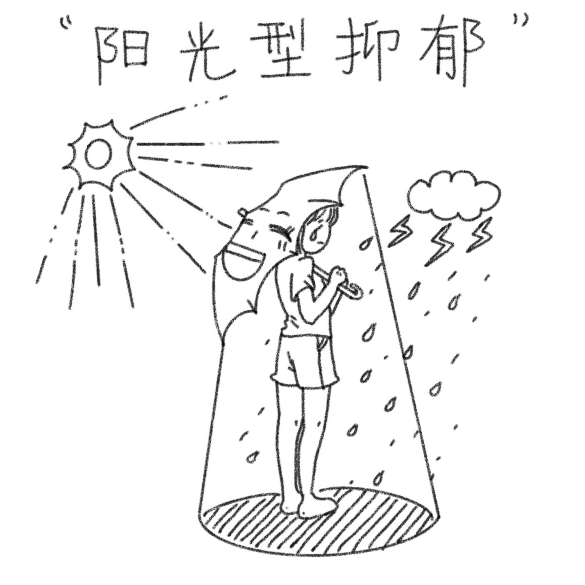 允许自己不开心和不完美，天大地大，自己的健康和开心最大[心]#抑郁症患者会无意识