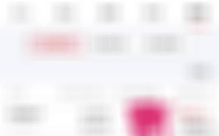 没银子了，只能用两融干了。看看会不会创历史新高。 