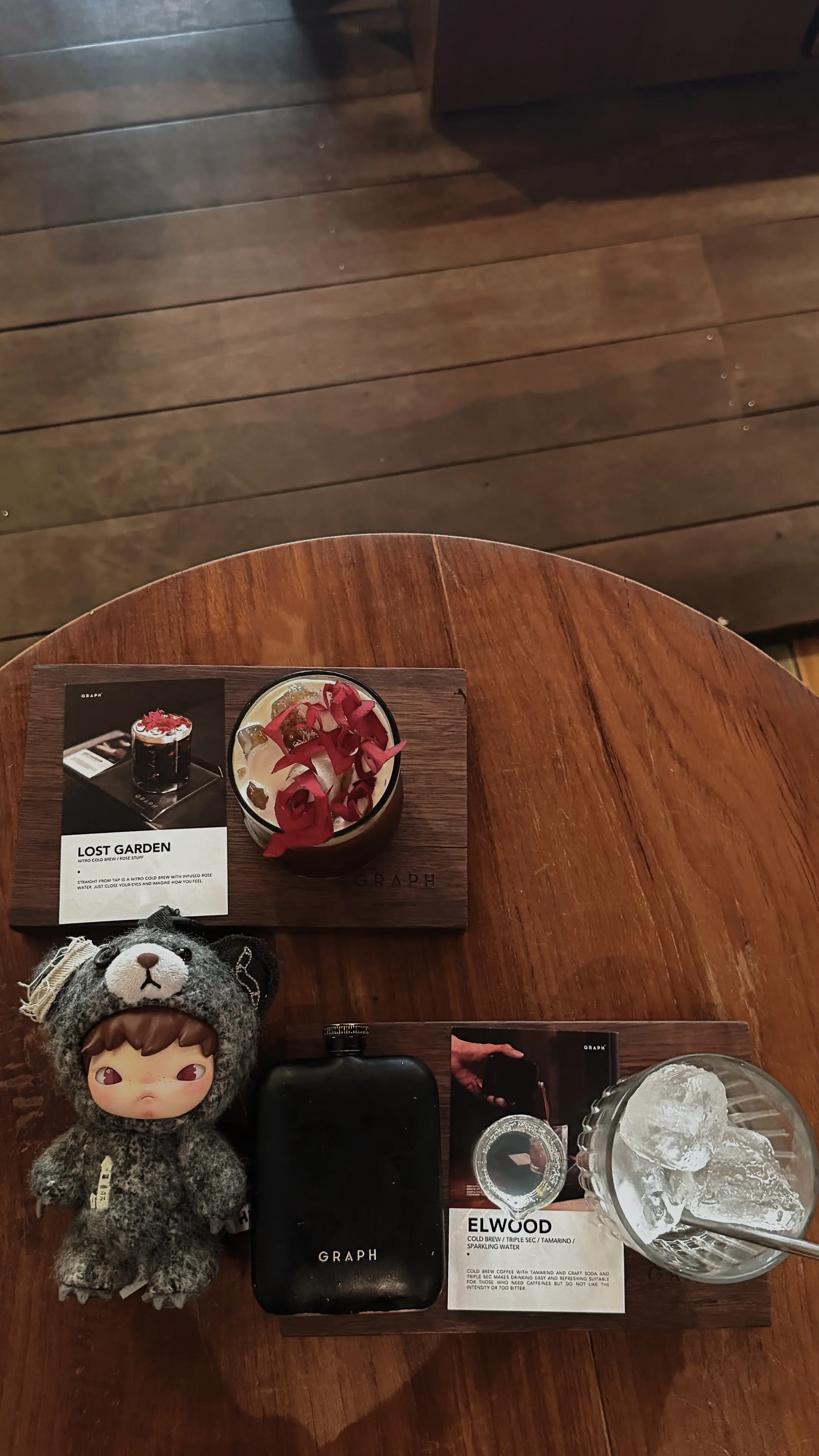 puket coffee