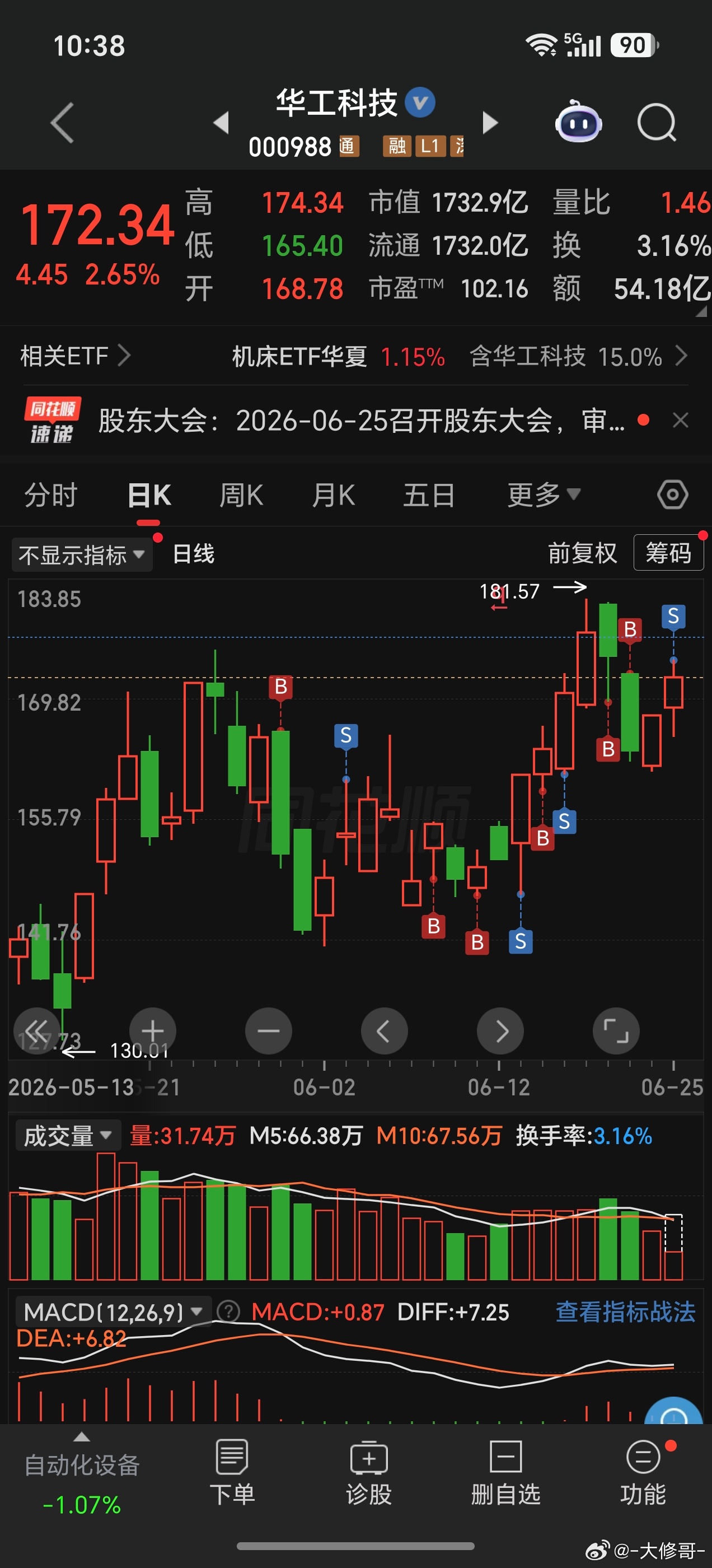 在做T这块，我觉得我算是人上人吧