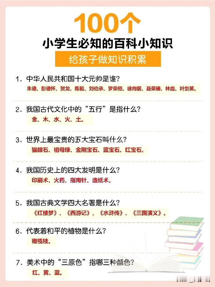 100个小学生必知的百科小知识，每一个都是孩子必须要背下来的知识点。比如，我国古