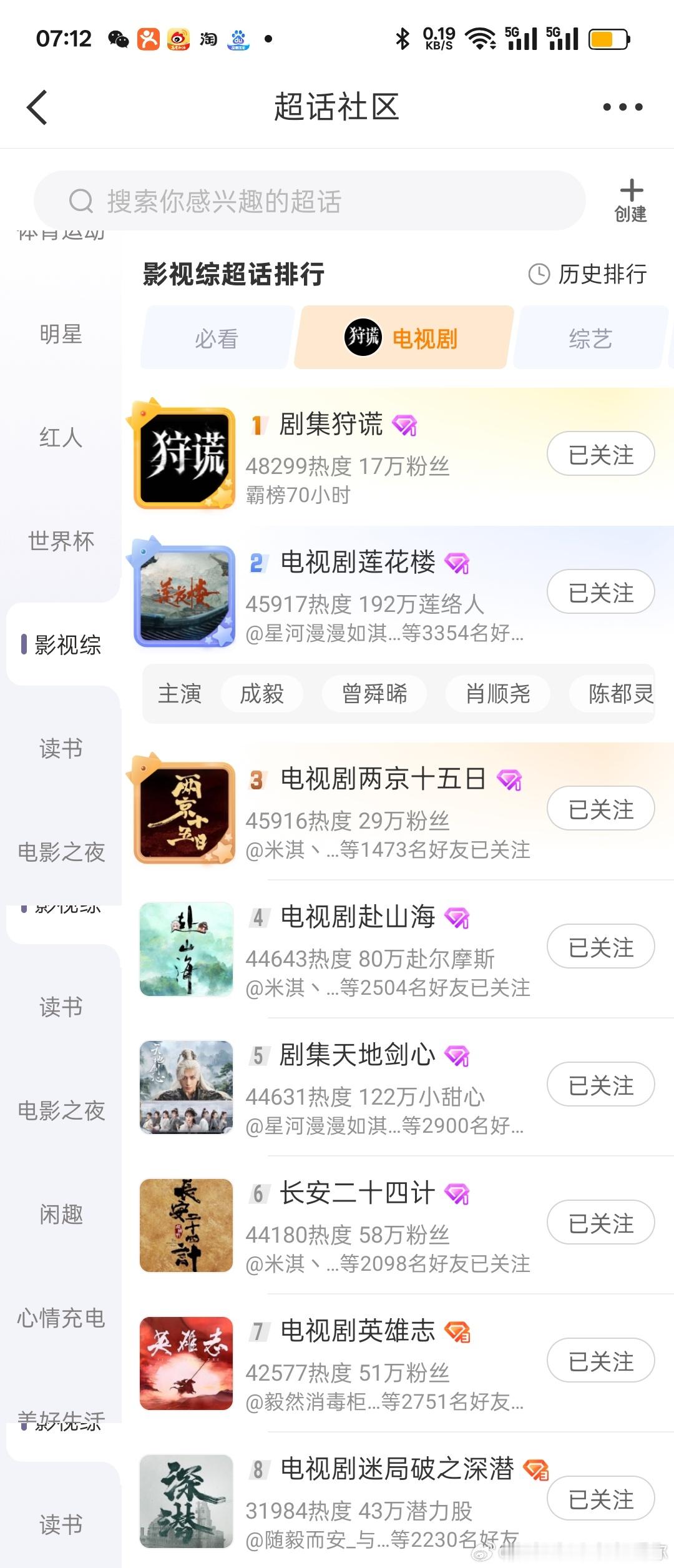 影视剧超话榜，前8都是成毅的剧，6个钻超，2个金超，这活人粉试问还有谁。 