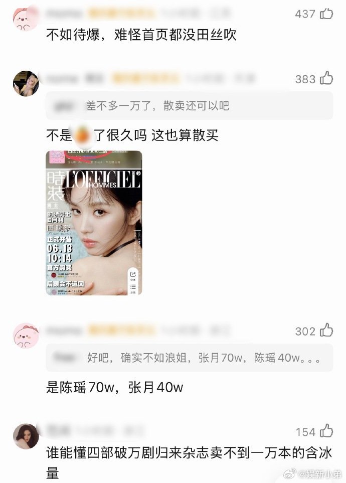 田曦薇杂志销量引发热议，四部破万剧归来，这水平你想说什么？田曦薇