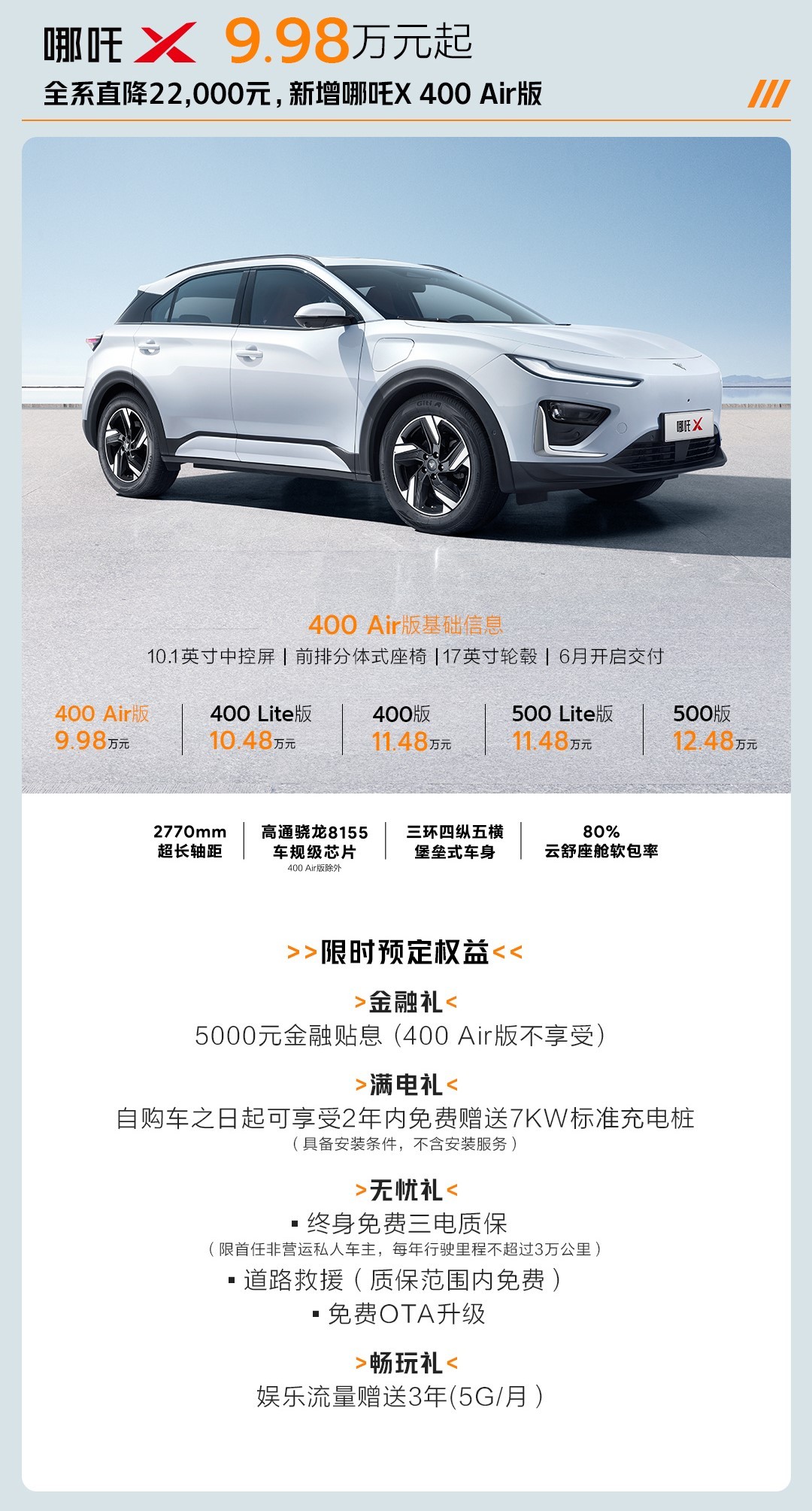 今天官宣降价的第三家——哪吒[666]哪吒X直降2.2万，全新的400 Air版