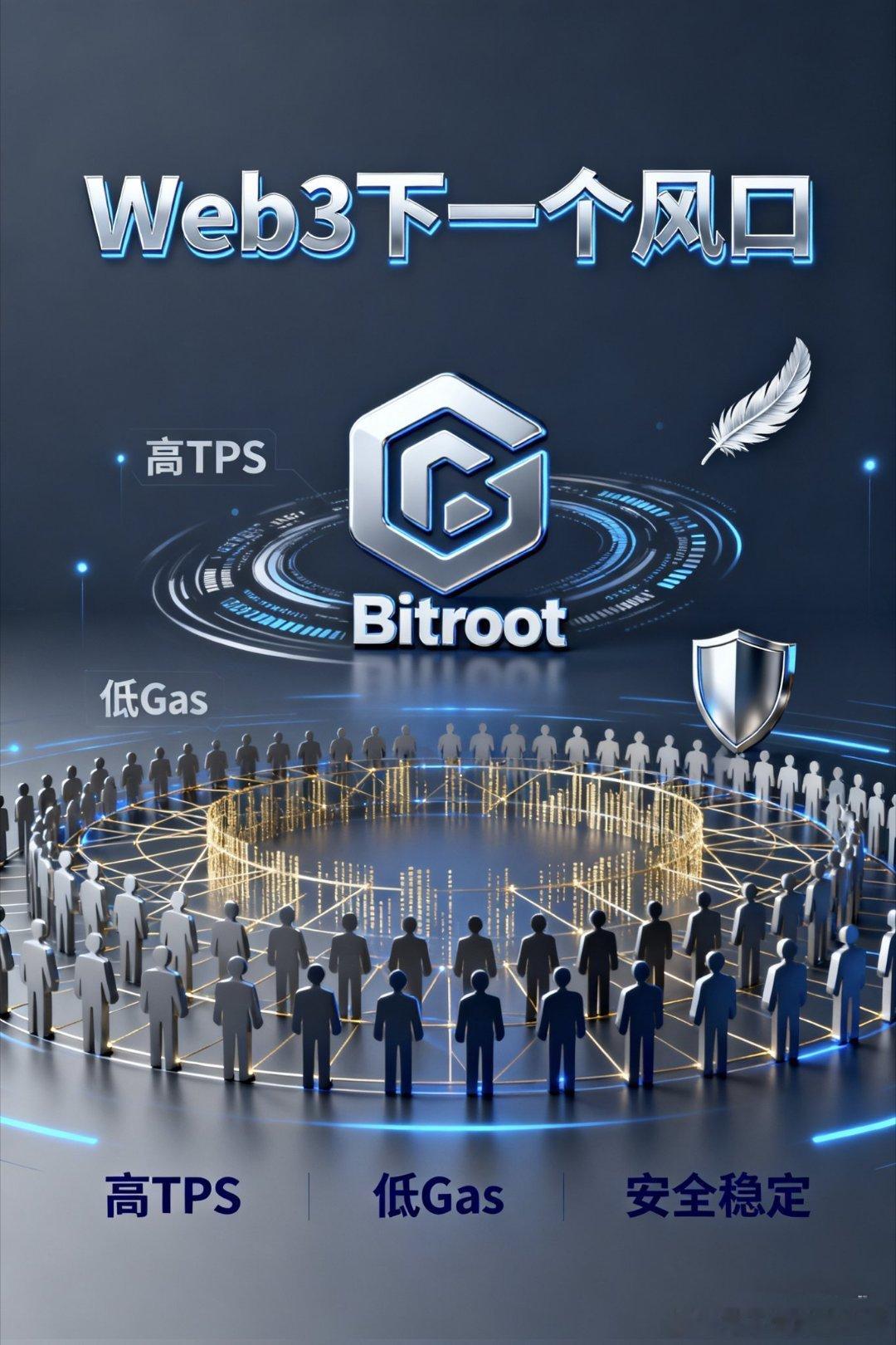 为了提供更高性能、更稳定、更具扩展性的AI大型模型能力，Bitroot目前正在进