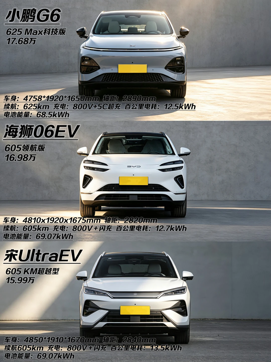 18万以内纯电SUV三选一，看完直接闭眼入！