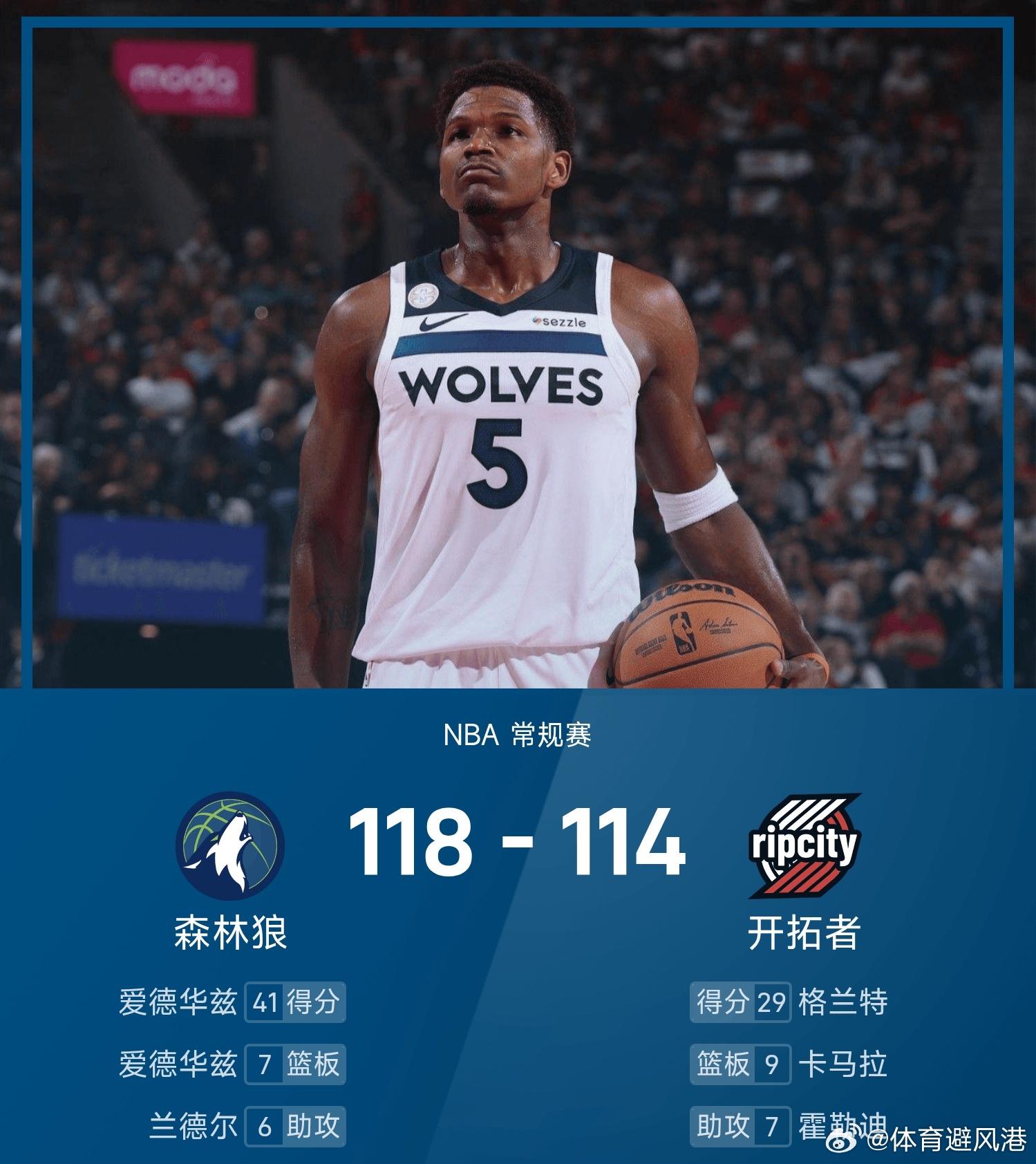 杨瀚森常规赛首秀2分1篮板森林狼vs开拓者 开拓者114-118不敌森林狼。爱德