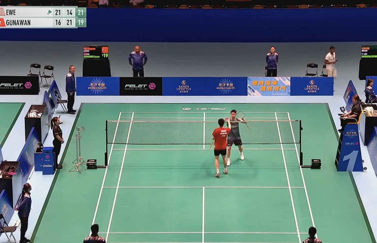 尤阳🇲🇾 21-16、14-21、21-19 🇭🇰吴英伦下轮：詹俊为🇲